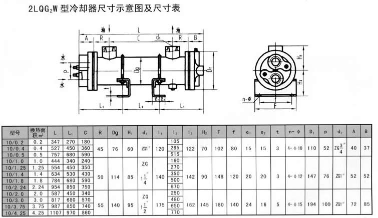 2LQGW型冷卻器